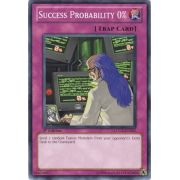 LCGX-EN261 Success Probability 0% Commune