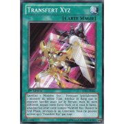 LVAL-FR061 Transfert Xyz Commune