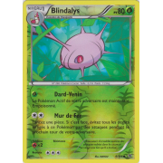 Blindalys