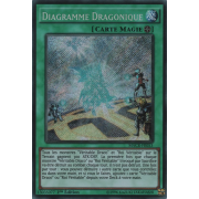 MACR-FR053 Diagramme Dragonique Secret Rare