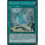 MACR-EN053 Dragonic Diagram Secret Rare