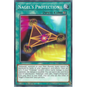 EXFO-EN054 Nagel's Protection Commune