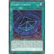 EXFO-EN055 Euler's Circuit Commune