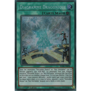 BLRR-FR096 Diagramme Dragonique Secret Rare