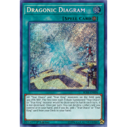 BLRR-EN096 Dragonic Diagram Secret Rare