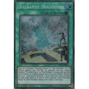 MP18-FR015 Diagramme Dragonique Secret Rare