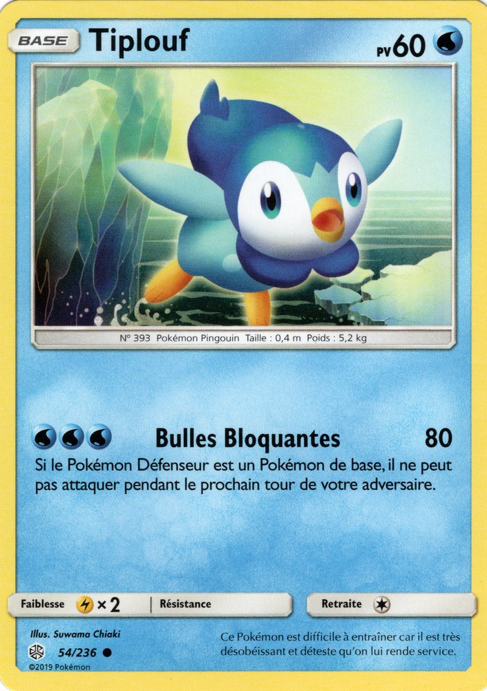 Tiplouf