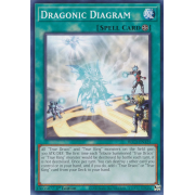 BLC1-EN125 Dragonic Diagram Commune